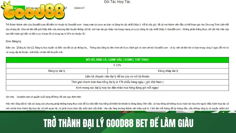 Đại Lý GOOD88 Hợp Tác Cùng Thương Hiệu Cá Cược Hàng Đầu